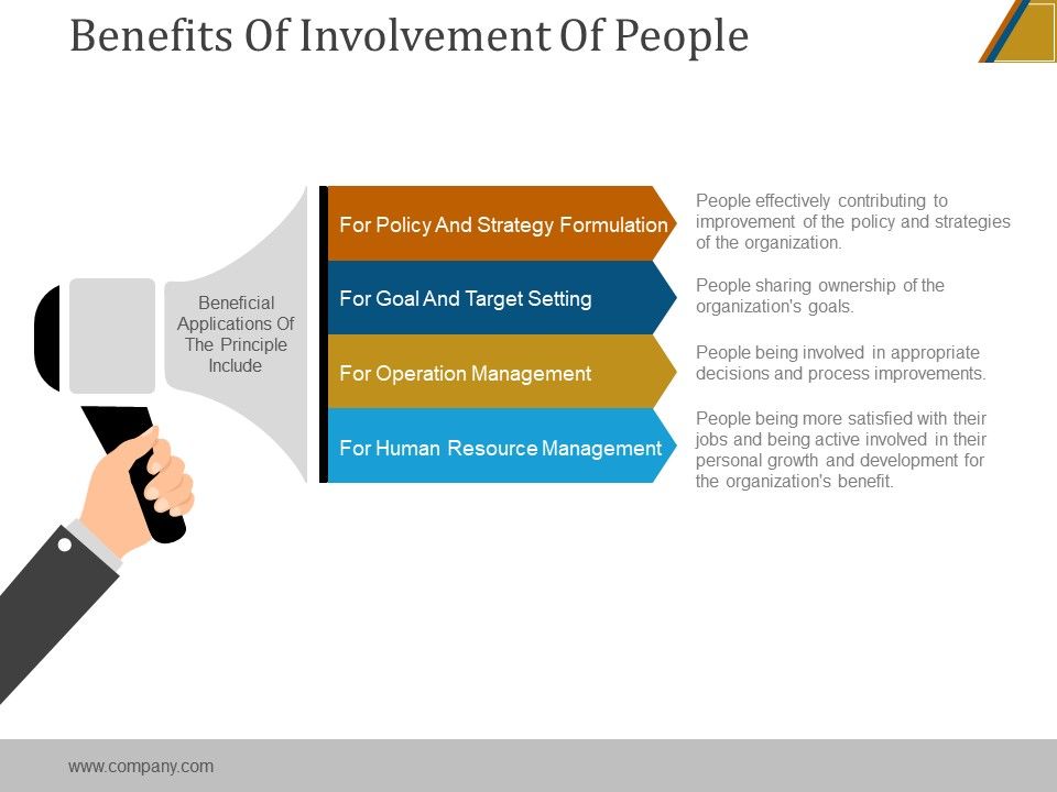 Benefits_Of_Involvement_Of_People_Ppt_PowerPoint_Presentation_Gallery_Slide_1.jpg