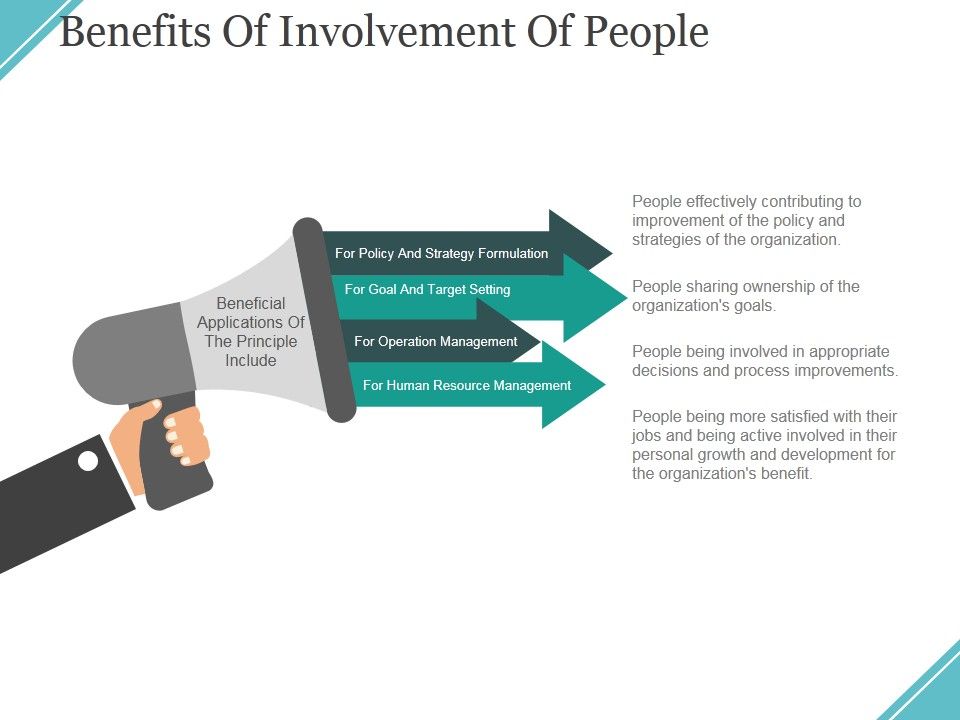 Benefits_Of_Involvement_Of_People_Ppt_PowerPoint_Presentation_Infographics_Infographic_Template_Slide_1.jpg