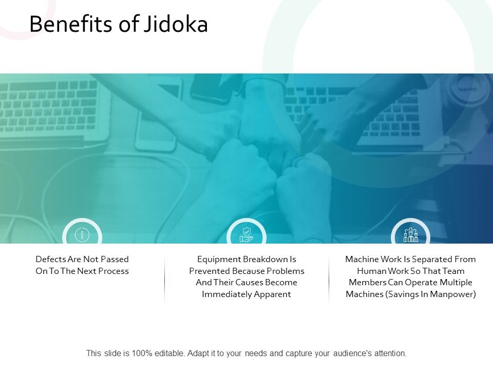 Benefits_Of_Jidoka_Business_Ppt_PowerPoint_Presentation_File_Examples_Slide_1.jpg