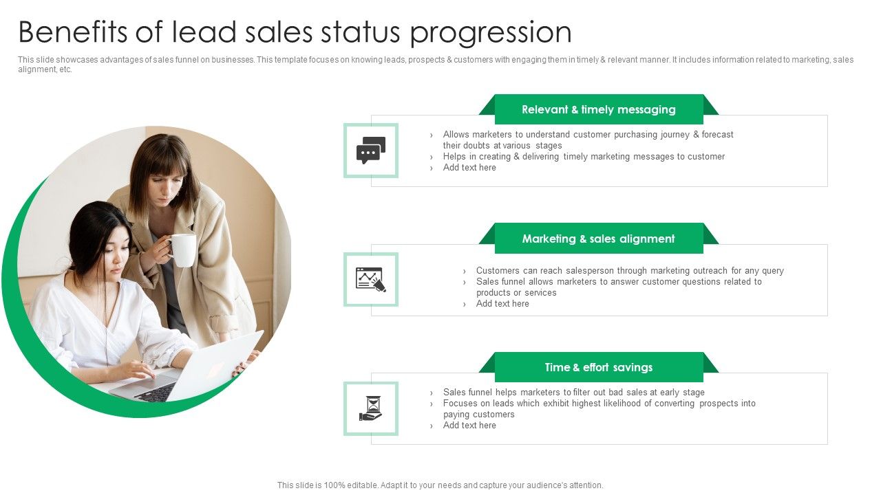 Benefits_Of_Lead_Sales_Status_Progression_Microsoft_PDF_Slide_1.jpg