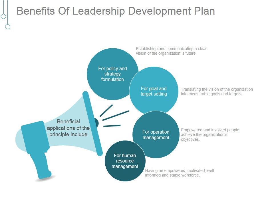 Benefits_Of_Leadership_Development_Plan_Ppt_PowerPoint_Presentation_Background_Designs_Slide_1.jpg