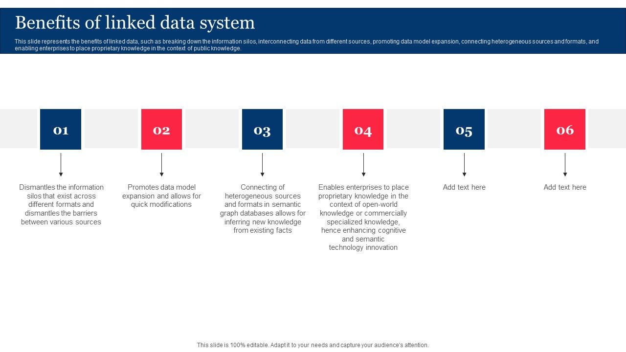 Benefits_Of_Linked_Data_System_Integrating_Linked_Data_To_Enhance_Operational_Effectiveness_Demonstration_PDF_Slide_1.jpg
