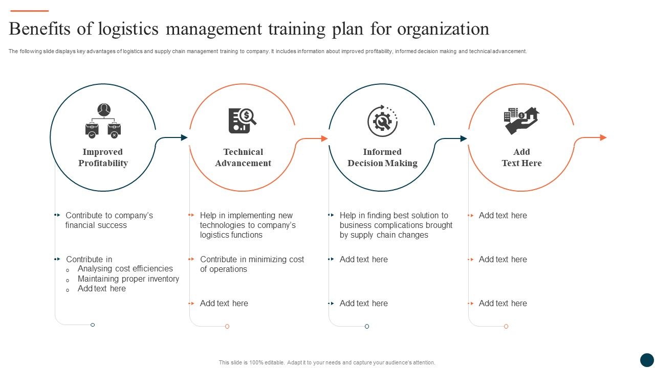 Benefits_Of_Logistics_Management_Training_Plan_For_Organization_Ppt_Gallery_Files_PDF_Slide_1.jpg