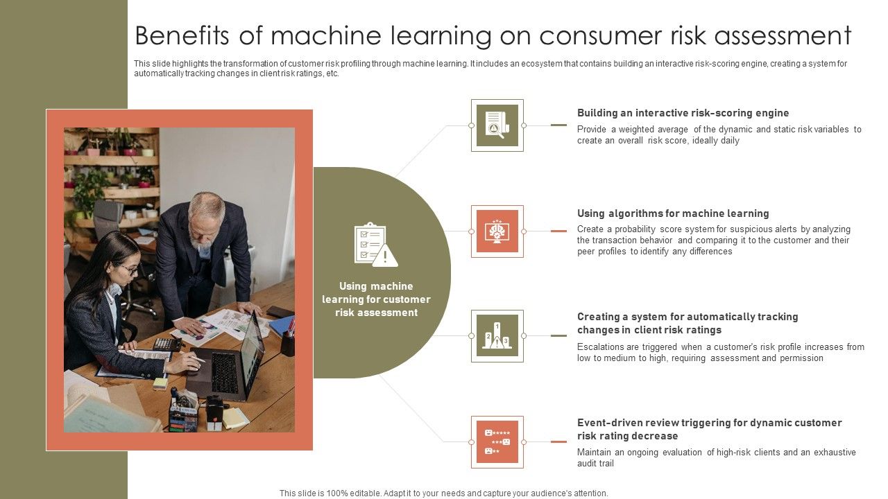 Benefits_Of_Machine_Learning_On_Consumer_Risk_Assessment_Inspiration_PDF_Slide_1.jpg