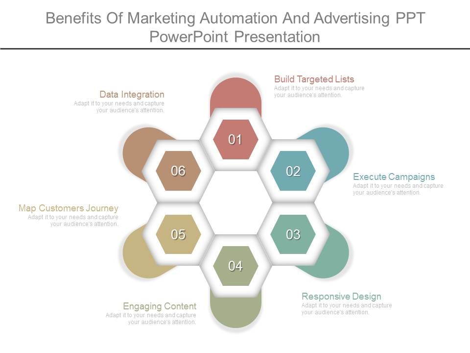 Benefits_Of_Marketing_Automation_And_Advertising_Ppt_Powerpoint_Presentation_1.jpg