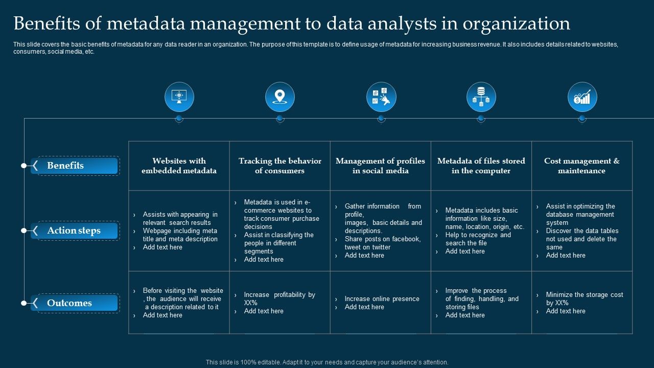 Benefits_Of_Metadata_Management_To_Data_Analysts_In_Organization_Diagrams_PDF_Slide_1.jpg