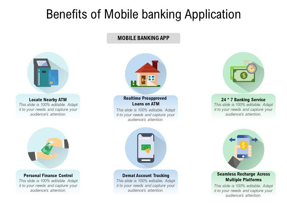 Benefits_Of_Mobile_Banking_Application_Ppt_PowerPoint_Presentation_Styles_Aids_PDF_Slide_1.jpg
