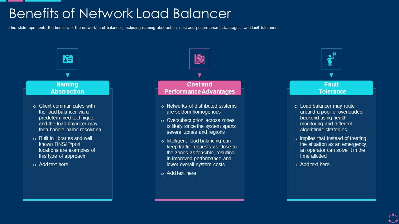 Benefits_Of_Network_Load_Balancer_Ppt_Outline_Ideas_PDF_Slide_1.jpg