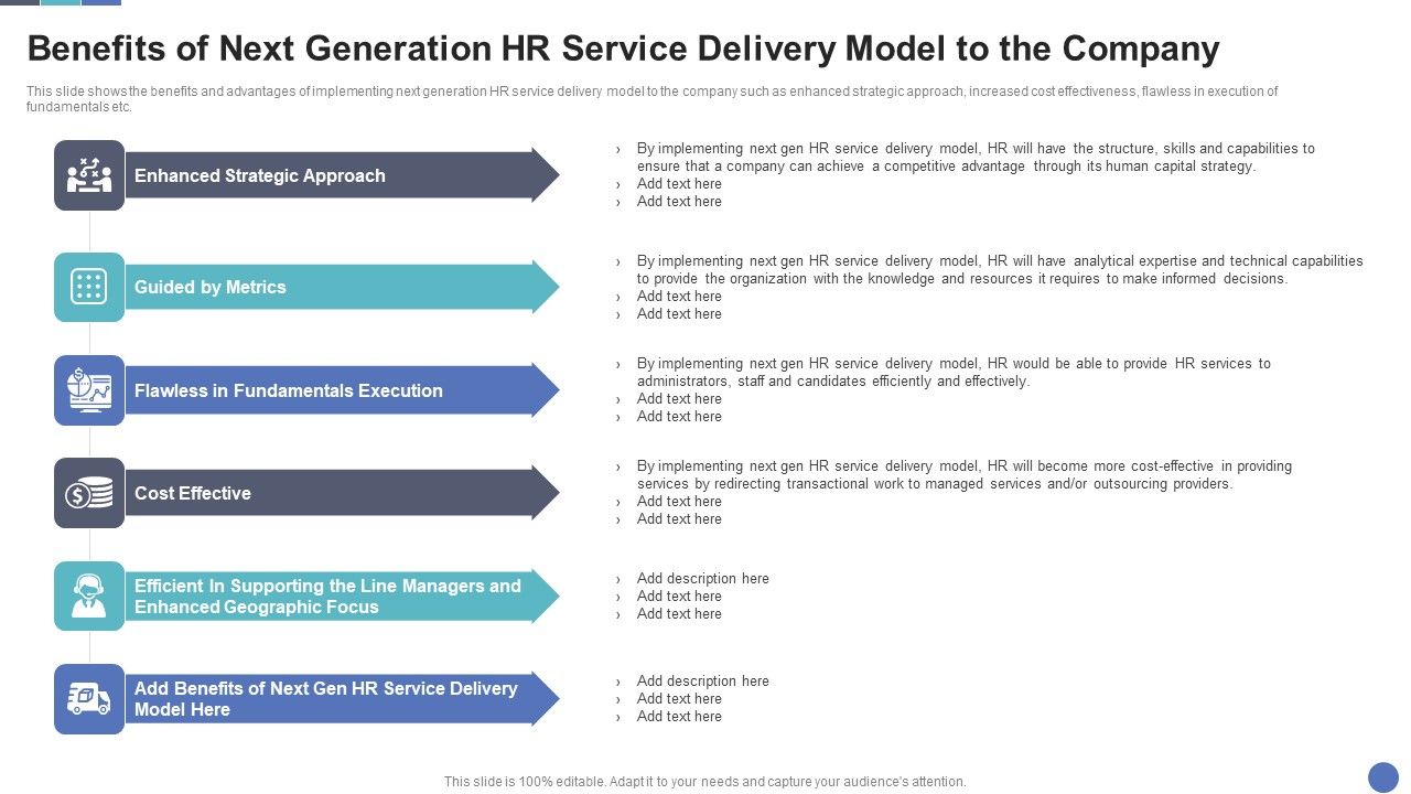 Benefits_Of_Next_Generation_HR_Service_Delivery_Model_To_The_Company_Themes_PDF_Slide_1.jpg