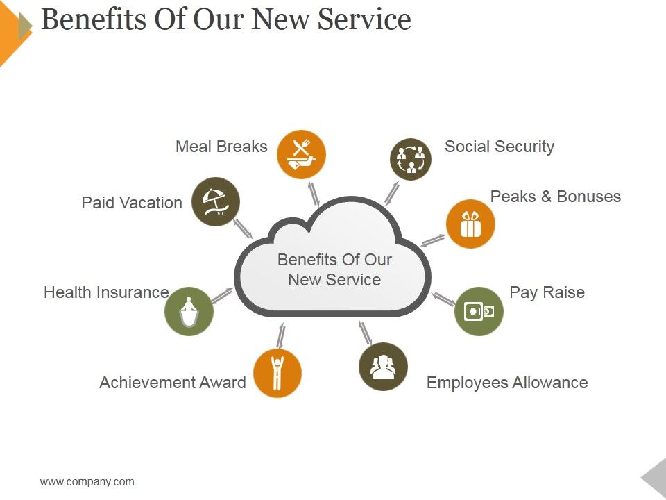 Benefits_Of_Our_New_Service_Ppt_PowerPoint_Presentation_Background_Image_Slide_1.jpg