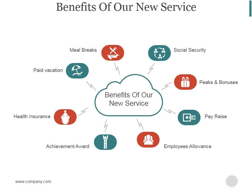 Benefits_Of_Our_New_Service_Ppt_PowerPoint_Presentation_Inspiration_Slide_1.jpg