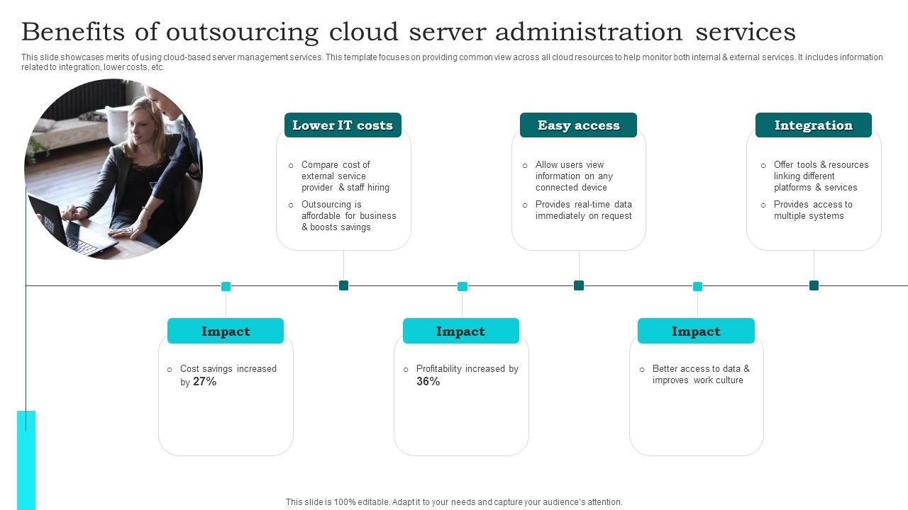 Benefits_Of_Outsourcing_Cloud_Server_Administration_Services_Ideas_PDF_Slide_1.jpg