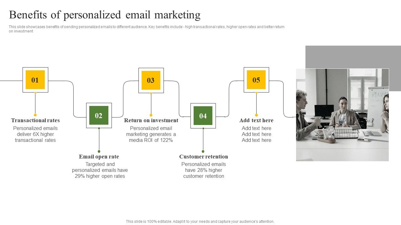 Benefits_Of_Personalized_Email_Marketing_Ppt_Infographic_Template_Mockup_PDF_Slide_1.jpg