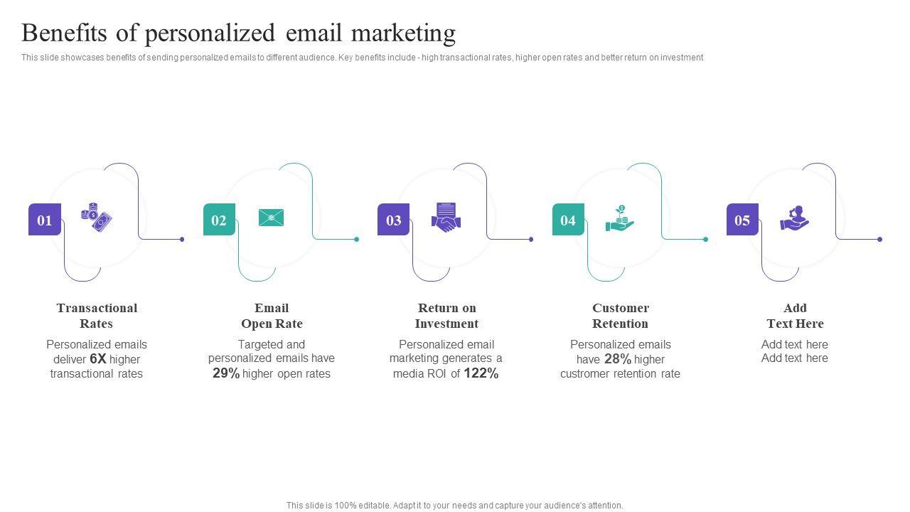 Benefits_Of_Personalized_Email_Marketing_Rules_PDF_Slide_1.jpg