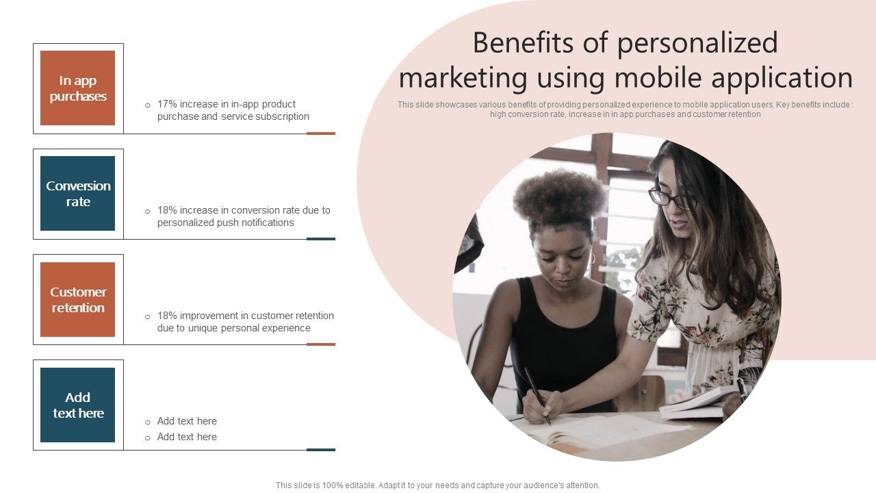 Benefits_Of_Personalized_Marketing_Using_Mobile_Application_Ppt_Layouts_Templates_PDF_Slide_1.jpg
