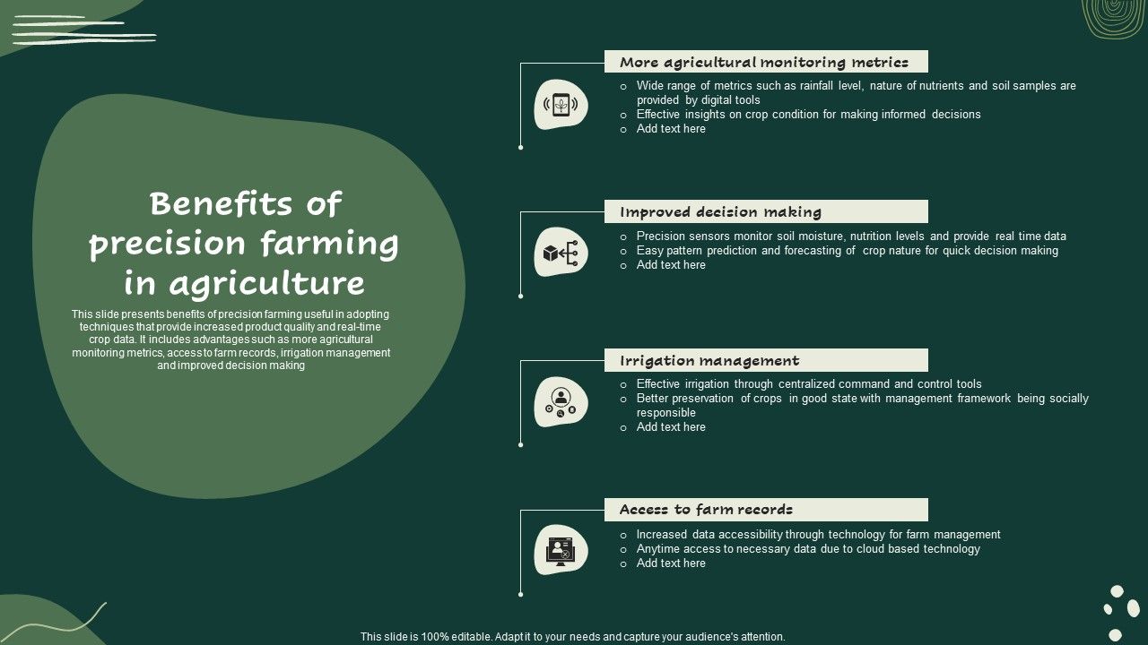 Benefits_Of_Precision_Farming_In_Agriculture_Microsoft_PDF_Slide_1.jpg
