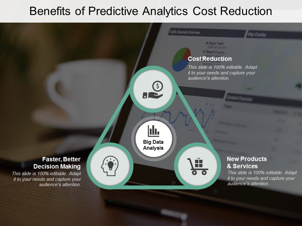 Benefits_Of_Predictive_Analytics_Cost_Reduction_Ppt_PowerPoint_Presentation_Styles_Sample_Slide_1.jpg