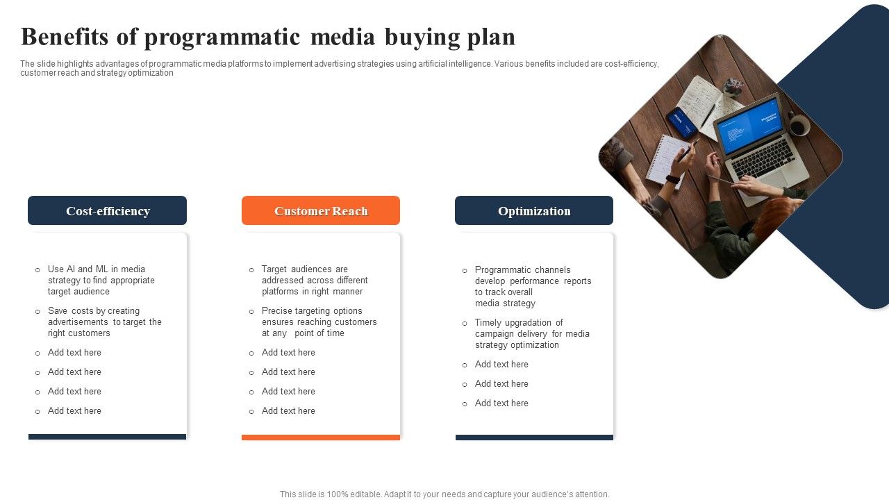 Benefits_Of_Programmatic_Media_Buying_Plan_Ppt_PowerPoint_Presentation_Infographic_Template_Objects_PDF_Slide_1.jpg