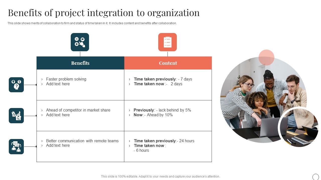 Benefits_Of_Project_Integration_To_Organization_Ppt_PowerPoint_Presentation_File_Show_PDF_Slide_1.jpg