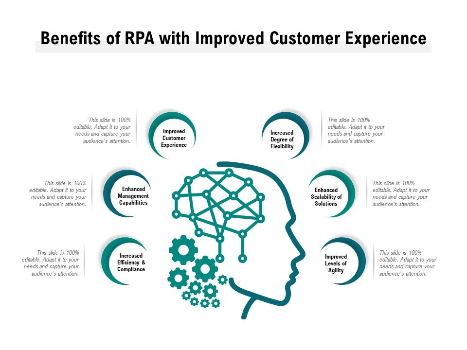 Benefits_Of_RPA_With_Improved_Customer_Experience_Ppt_PowerPoint_Presentation_Summary_Gridlines_Slide_1.jpg