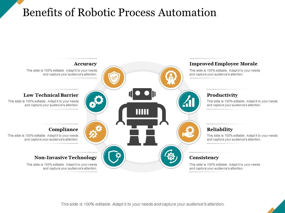 Benefits_Of_Robotic_Process_Automation_Ppt_PowerPoint_Presentation_Styles_Visuals_Slide_1.jpg