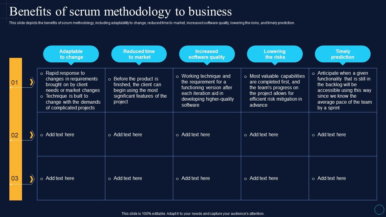 Benefits_Of_Scrum_Methodology_To_Business_Software_Development_Approaches_Brochure_PDF_Slide_1.jpg