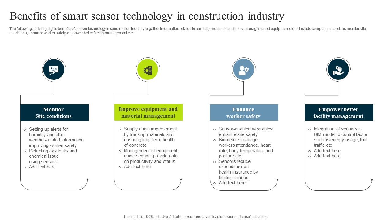 Benefits_Of_Smart_Sensor_Technology_In_Construction_Industry_Slides_PDF_Slide_1.jpg