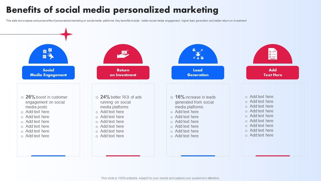 Benefits_Of_Social_Media_Personalized_Marketing_Ppt_PowerPoint_Presentation_File_Gallery_PDF_Slide_1.jpg