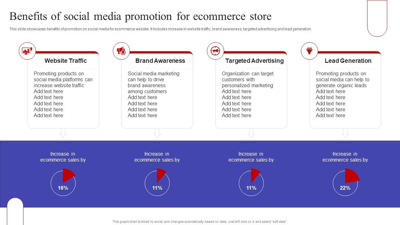 Benefits_Of_Social_Media_Promotion_For_Ecommerce_Store_Structure_PDF_Slide_1.jpg