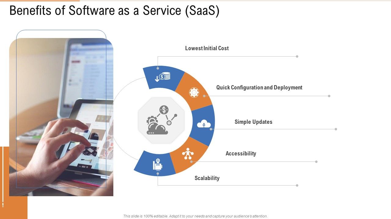 Benefits_Of_Software_As_A_Service_Saas_Ppt_Infographics_Templates_PDF_Slide_1.jpg