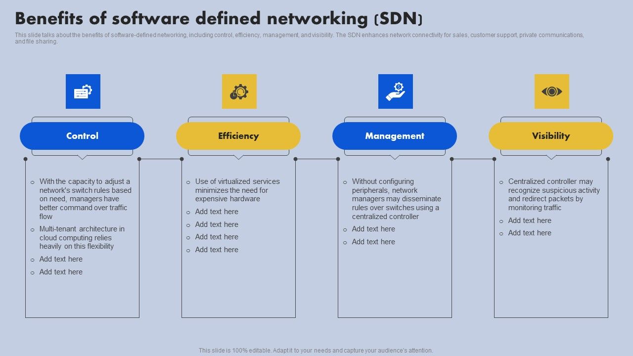 Benefits_Of_Software_Defined_Networking_SDN_Ppt_Icon_File_Formats_PDF_Slide_1.jpg