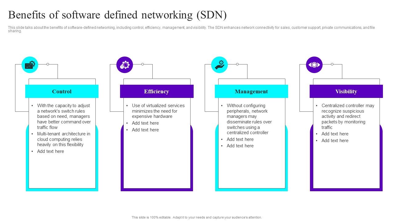 Benefits_Of_Software_Defined_Networking_SDN_Ppt_Infographic_Template_Model_PDF_Slide_1.jpg