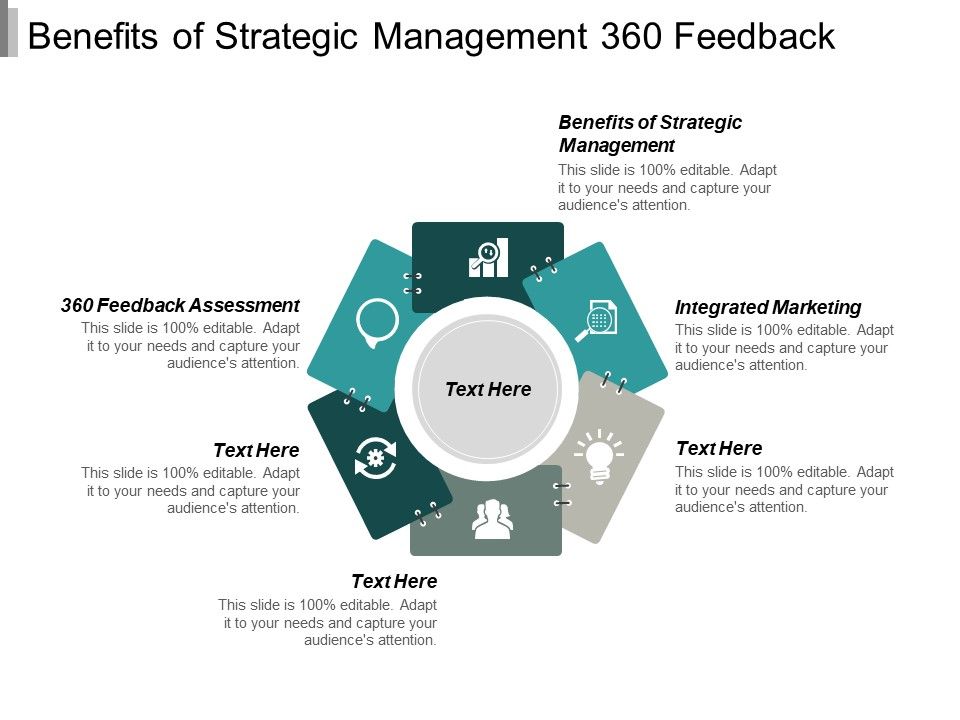 Benefits_Of_Strategic_Management_360_Feedback_Assessment_Integrated_Marketing_Ppt_PowerPoint_Presentation_Styles_Graphics_Slide_1.jpg