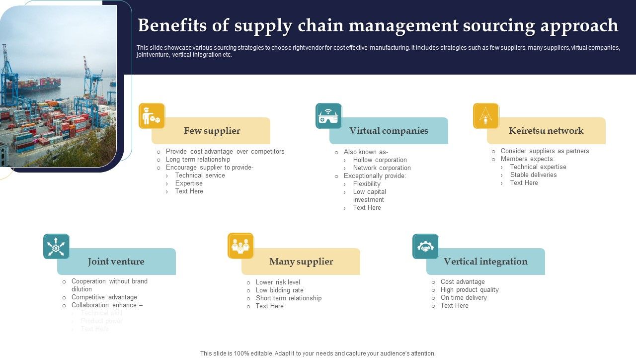 Benefits_Of_Supply_Chain_Management_Sourcing_Approach_Inspiration_PDF_Slide_1.jpg