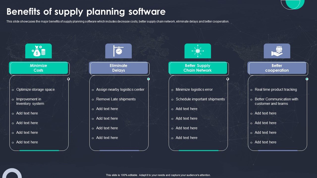 Benefits_Of_Supply_Planning_Software_Ppt_PowerPoint_Presentation_File_Example_PDF_Slide_1.jpg