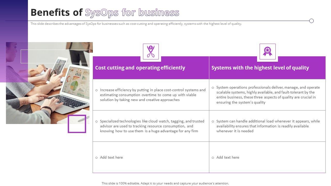 Benefits_Of_Sysops_For_Business_Ppt_PowerPoint_Presentation_File_Professional_PDF_Slide_1.jpg