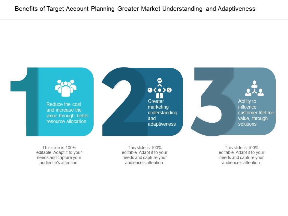 Benefits_Of_Target_Account_Planning_Greater_Market_Understanding_And_Adaptiveness_Ppt_PowerPoint_Presentation_Gallery_Graphics_Cpb_Slide_1.jpg