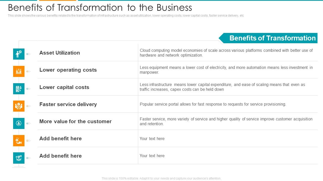 Benefits_Of_Transformation_To_The_Business_Ppt_Ideas_Vector_PDF_Slide_1.jpg