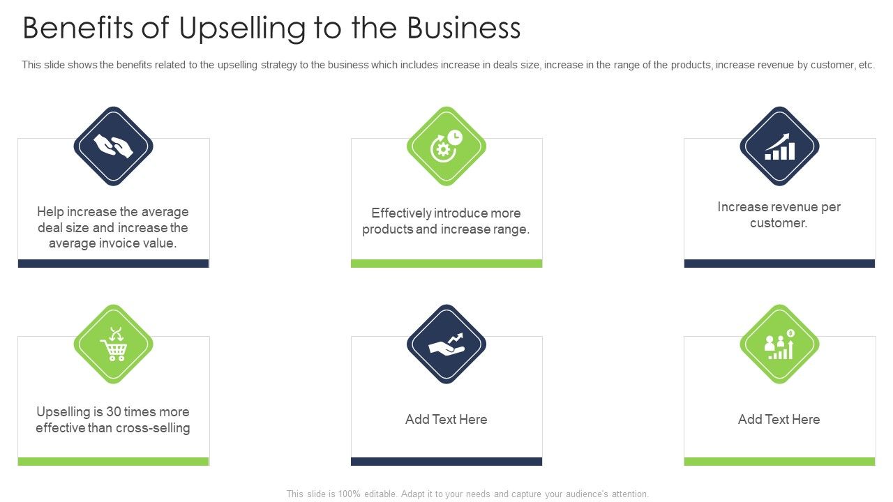 Benefits_Of_Upselling_To_The_Business_Slides_PDF_Slide_1.jpg