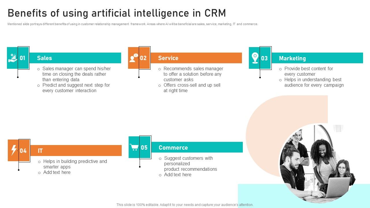 Benefits_Of_Using_Artificial_Intelligence_In_CRM_Ppt_Summary_Influencers_PDF_Slide_1.jpg