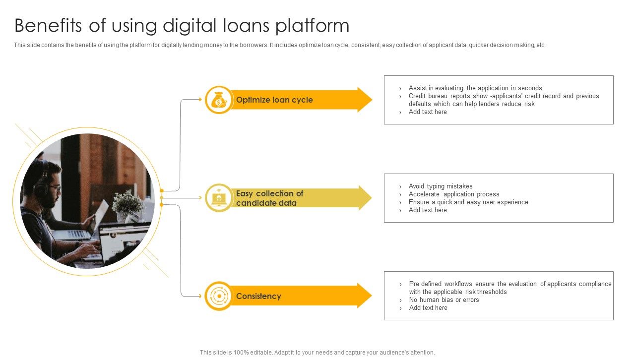 Benefits_Of_Using_Digital_Loans_Platform_Ppt_Diagram_Graph_Charts_PDF_Slide_1.jpg