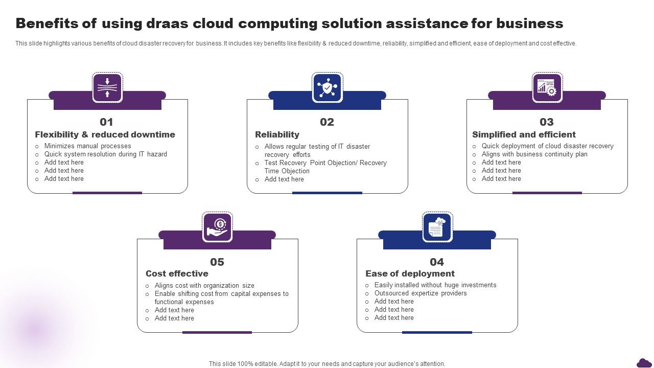 Benefits_Of_Using_Draas_Cloud_Computing_Solution_Assistance_For_Business_Introduction_PDF_Slide_1.jpg