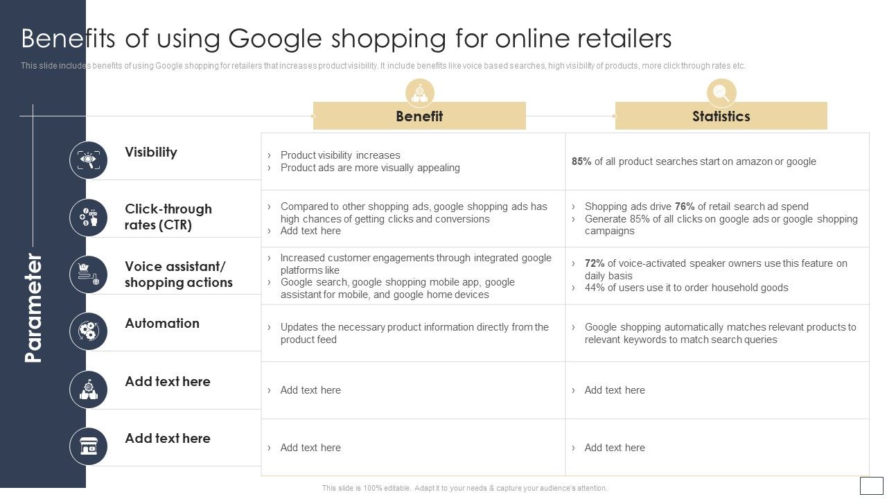 Benefits_Of_Using_Google_Shopping_For_Online_Retailers_Microsoft_PDF_Slide_1.jpg