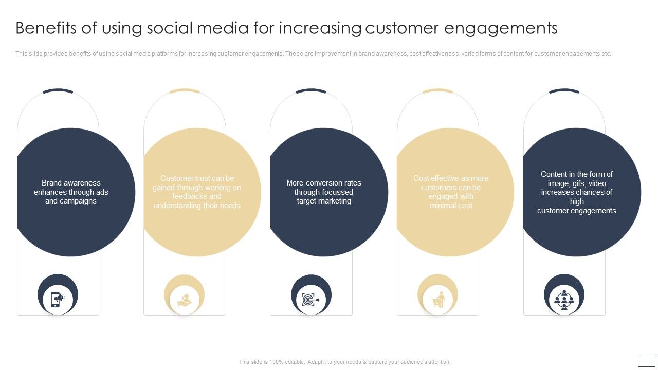 Benefits_Of_Using_Social_Media_For_Increasing_Customer_Engagements_Themes_PDF_Slide_1.jpg