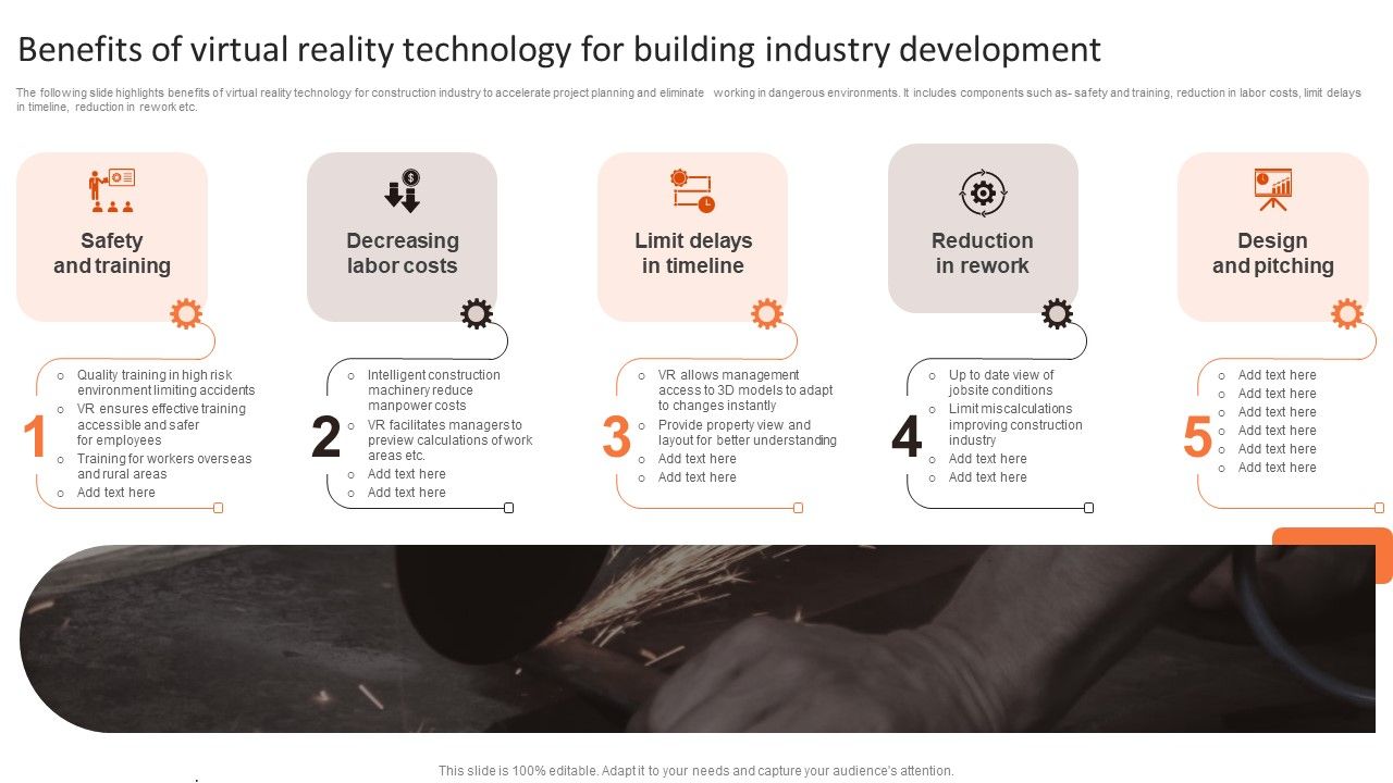 Benefits_Of_Virtual_Reality_Technology_For_Building_Industry_Development_Ppt_Inspiration_Examples_PDF_Slide_1.jpg