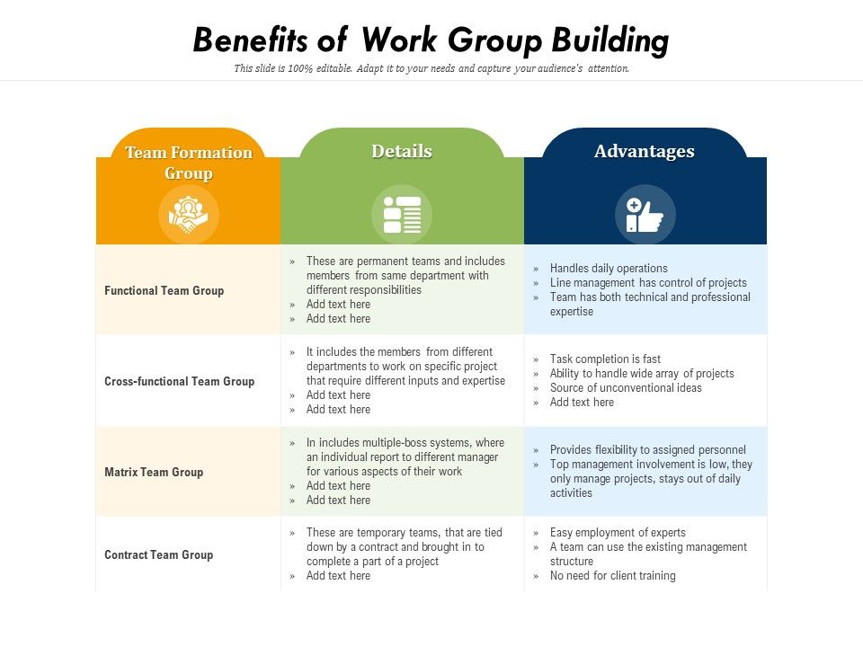 Benefits_Of_Work_Group_Building_Ppt_PowerPoint_Presentation_Portfolio_Visual_Aids_PDF_Slide_1.jpg