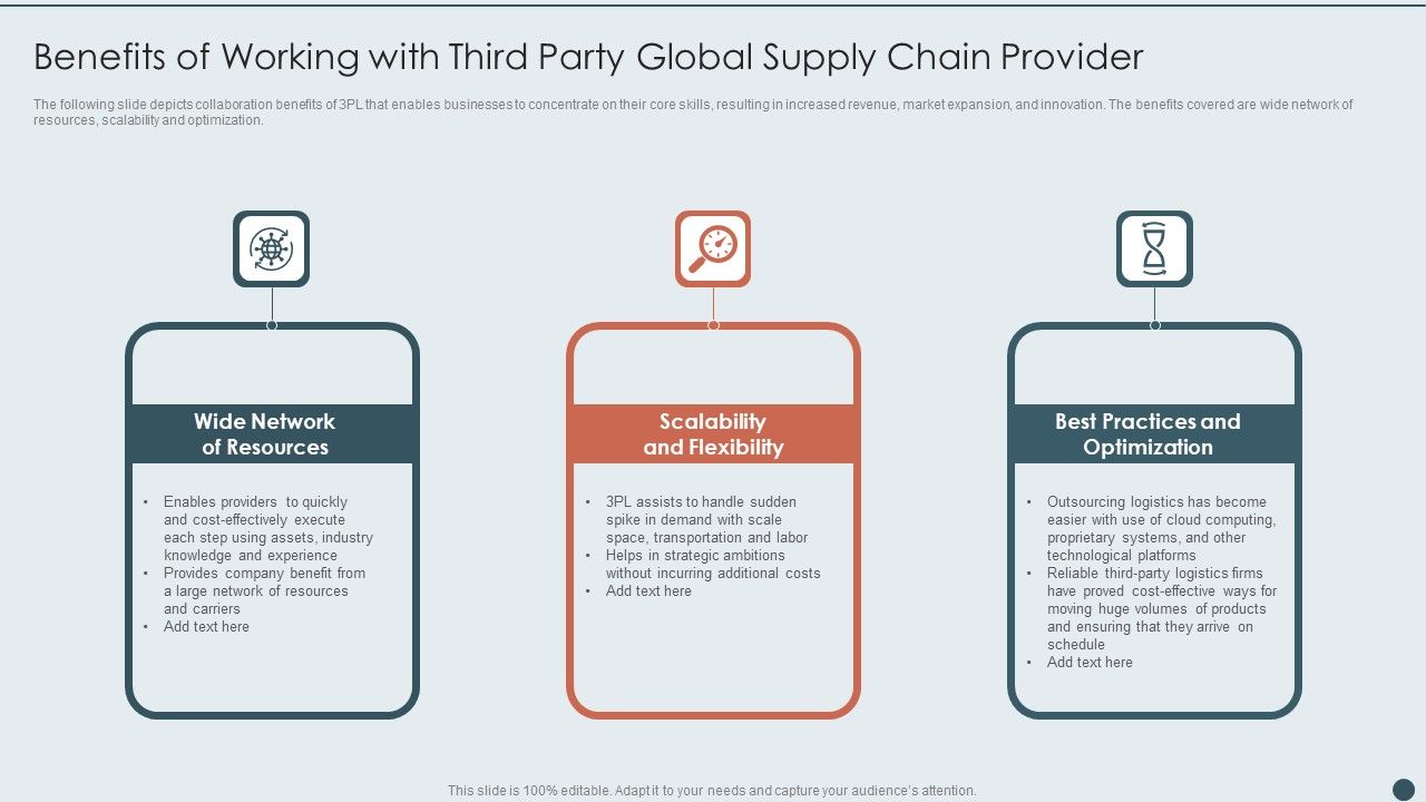 Benefits_Of_Working_With_Third_Party_Global_Supply_Chain_Provider_Download_PDF_Slide_1.jpg
