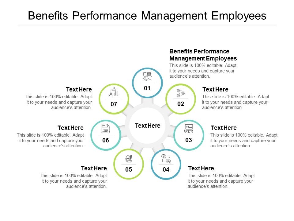 Benefits_Performance_Management_Employees_Ppt_PowerPoint_Presentation_Infographics_Format_Cpb_Slide_1.jpg