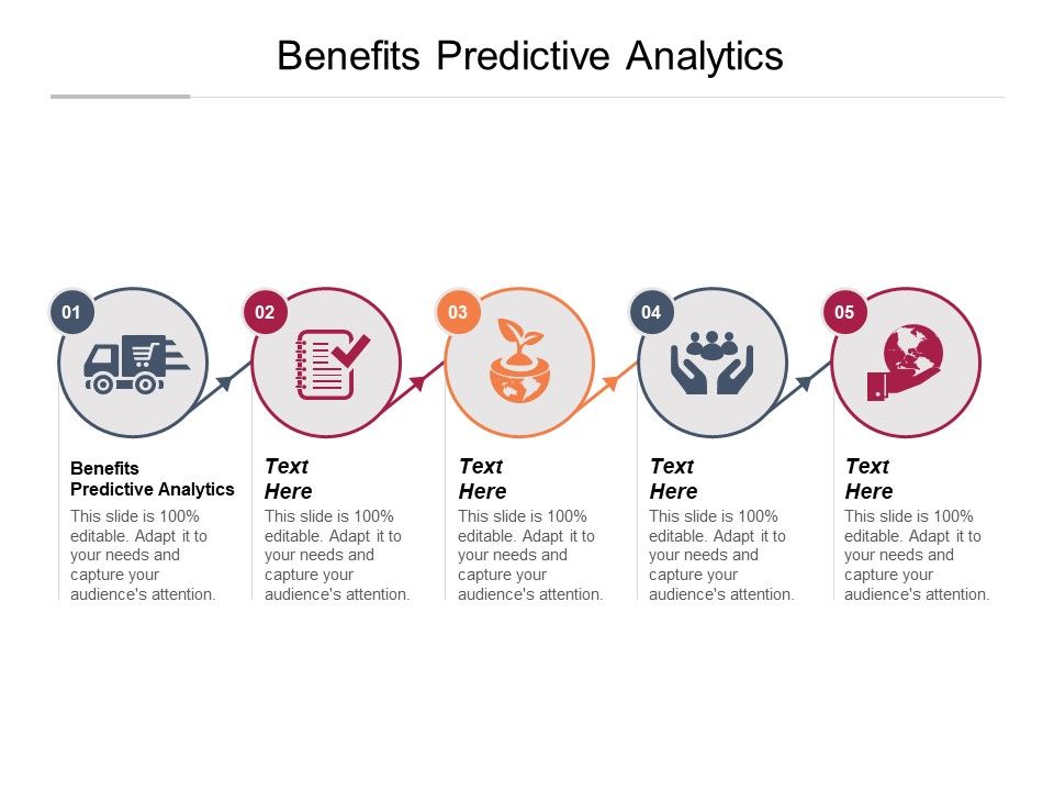 Benefits_Predictive_Analytics_Ppt_PowerPoint_Presentation_Portfolio_Guidelines_Cpb_Pdf_Slide_1.jpg