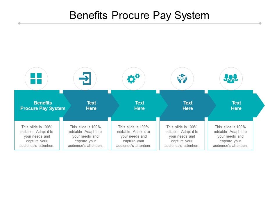 Benefits_Procure_Pay_System_Ppt_PowerPoint_Presentation_Portfolio_Model_Cpb_Slide_1.jpg